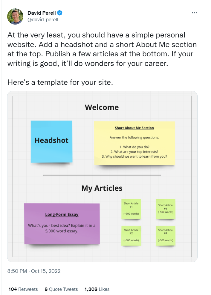Blog outliner by David Perell